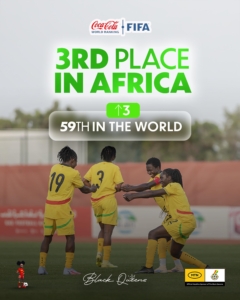 Black Queens Soar to 3rd in Africa with Impressive FIFA Ranking Climb