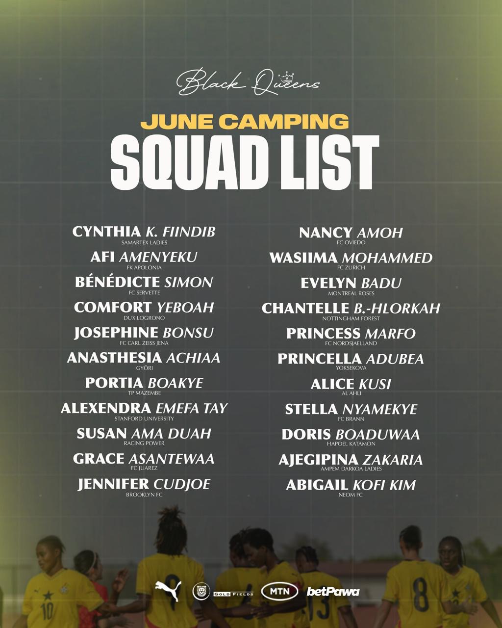 Black Queens Announce Squad for WAFCON 2026 Preparatory Camp
