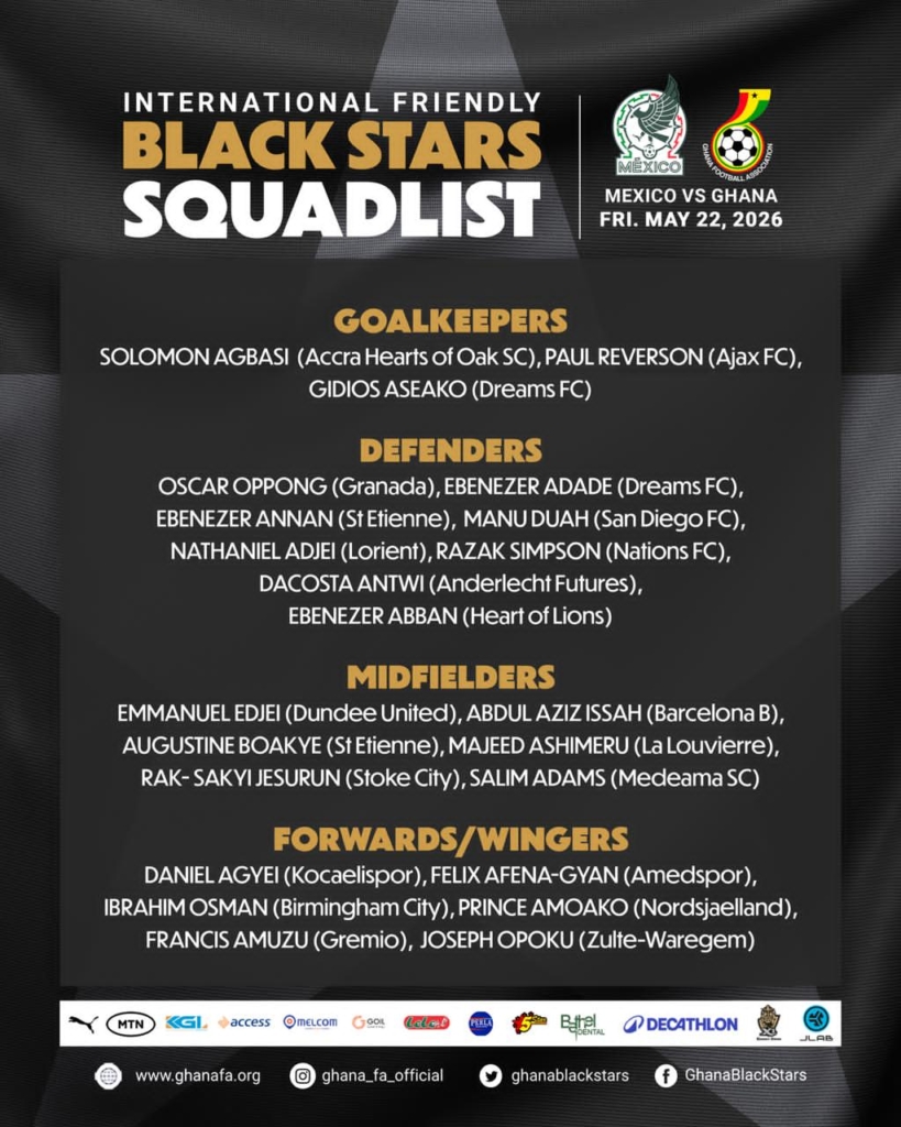 Queiroz’s 23-Man Mexico Mission Squad Revealed