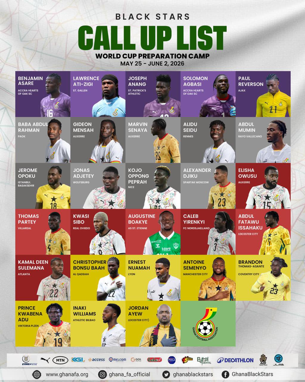 Queiroz Names 28-Man Squad as Black Stars Begin World Cup Build-Up