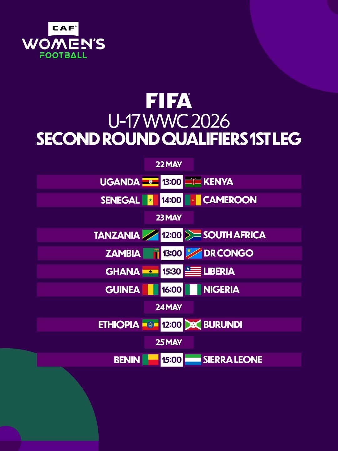 FIFA U-17 Women’s World Cup 2026: Full Schedule for African Second Round First Leg