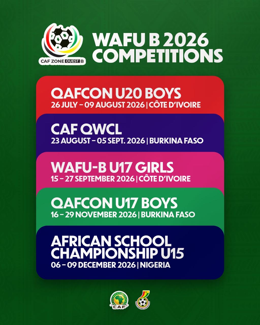 Five Major Tournaments Confirmed as WAFU B Announces 2026 Fixtures