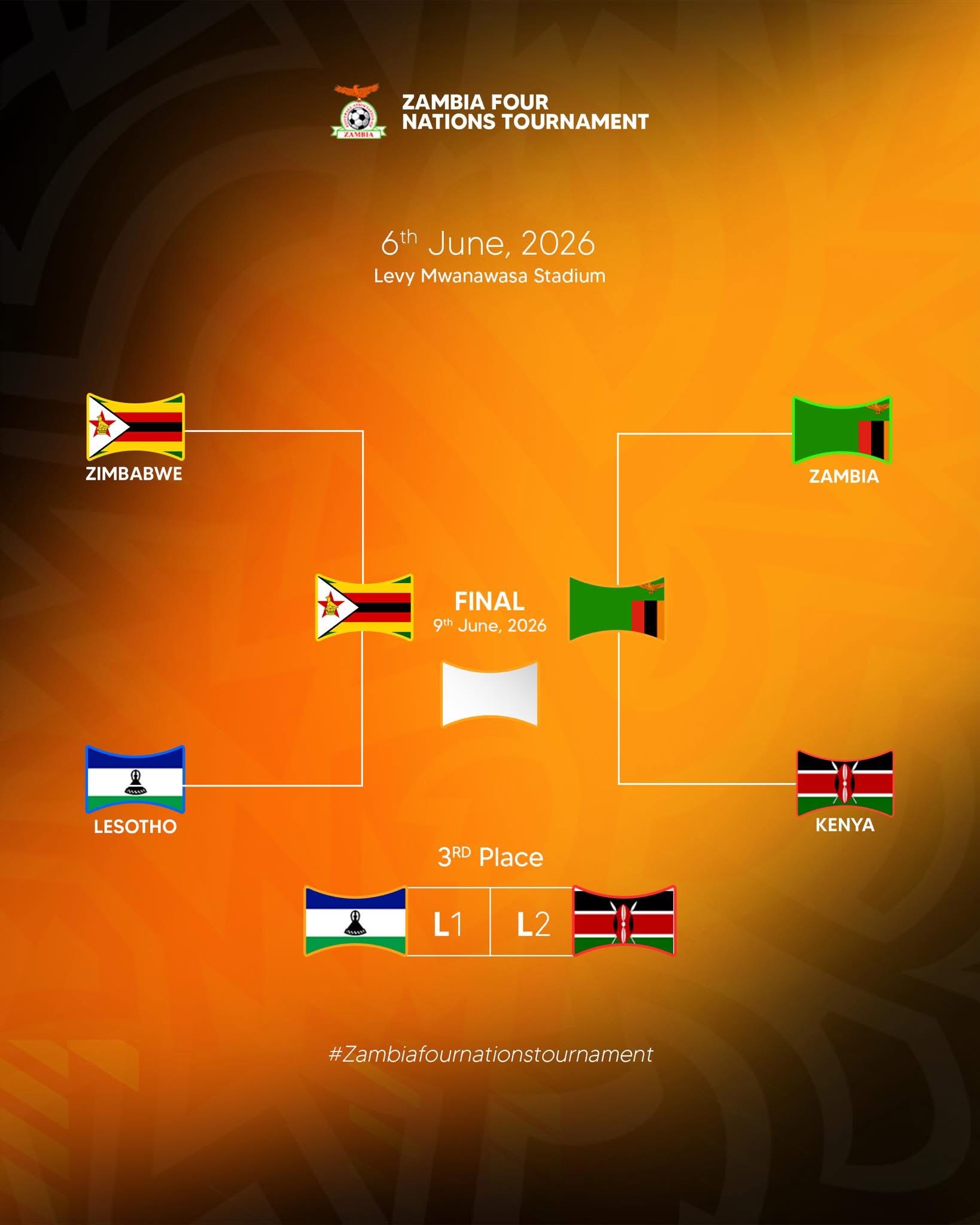 Hosts Zambia and Zimbabwe Advance to Four Nations Tournament Final